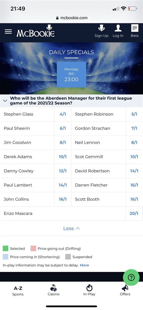 next aberdeen manager odds sky bet|McBookie odds on the next manager of Aberdeen.